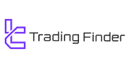 Trading Finder